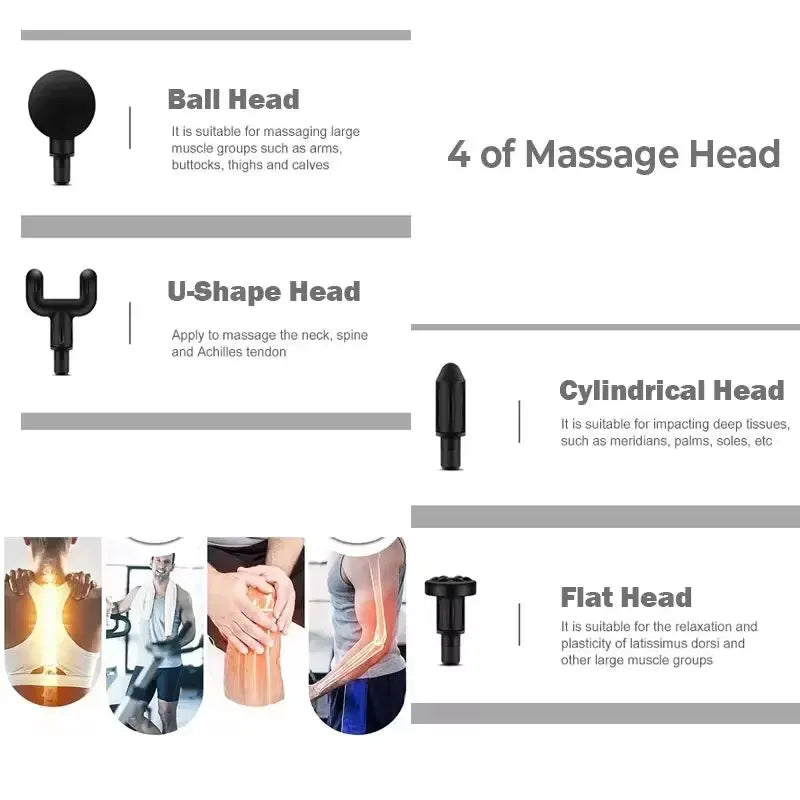 Professional Percussion Massage Gun