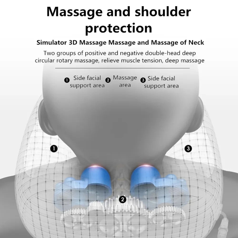 Envoza Rechargeable Neck Massager