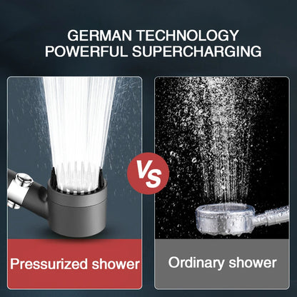 High-Pressure Filtered Shower Head