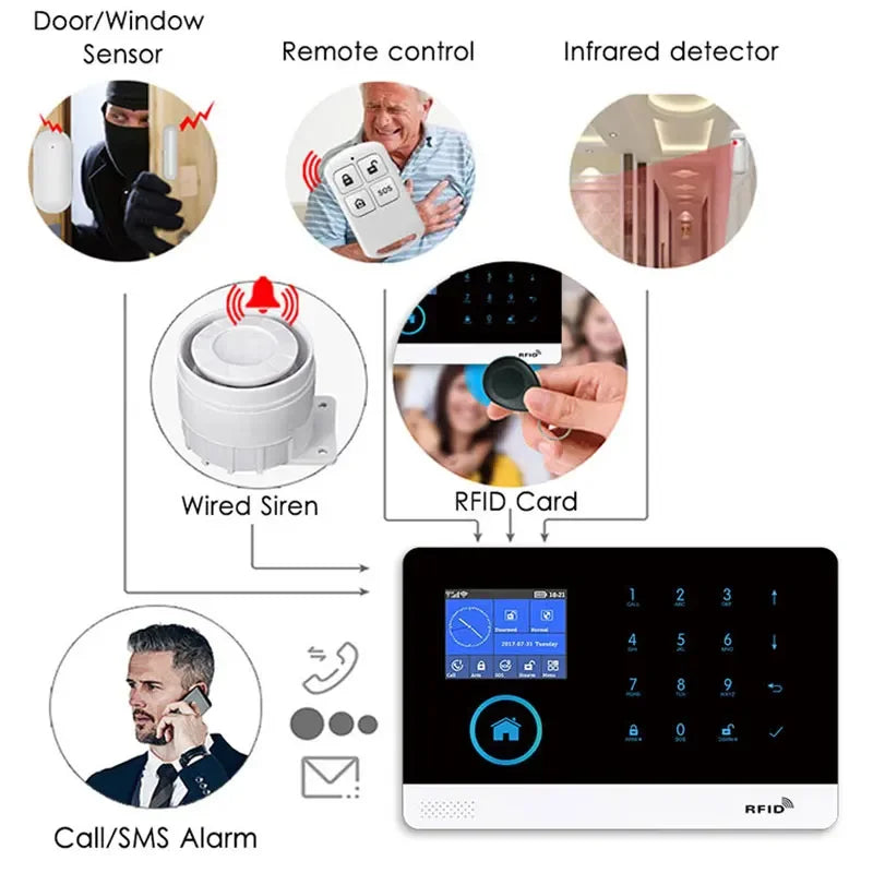 Envoza Smart Home Security Alarm System – Alexa Compatible | Motion Detection & Doorbell Function